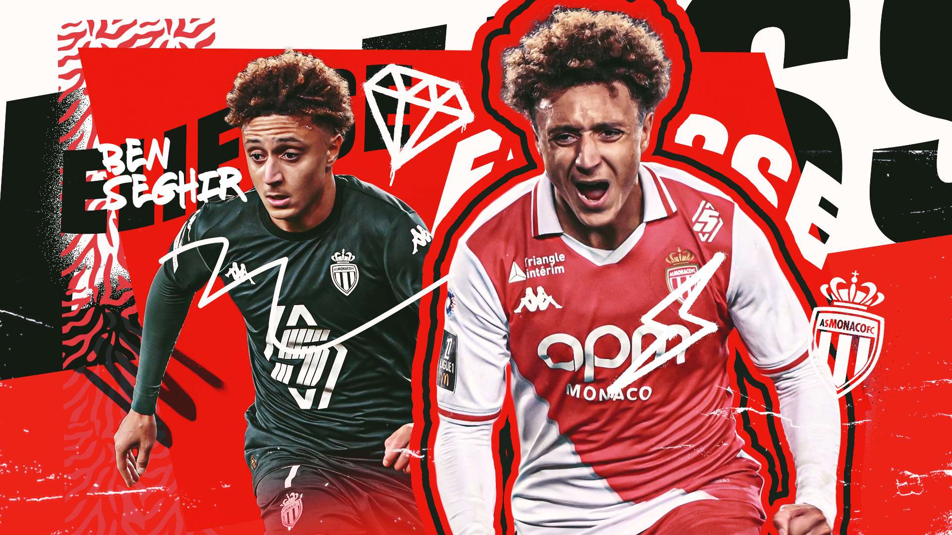 方的竞争力 方的竞争力